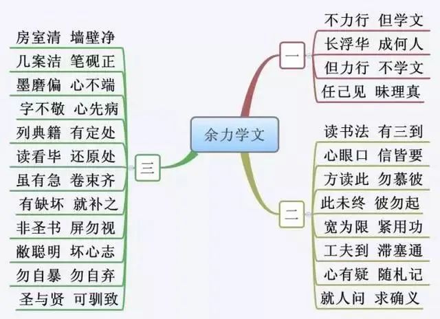 国学经典书籍有哪些_国学经典课程_经典国学