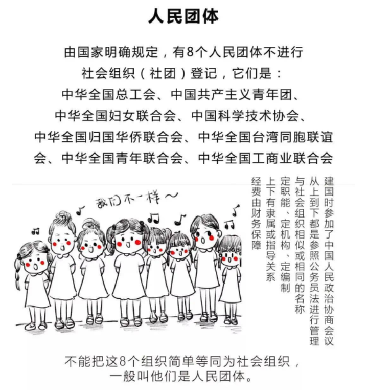 特征社会基本组织是什么_社会基本特征包括哪些_社会组织的基本特征