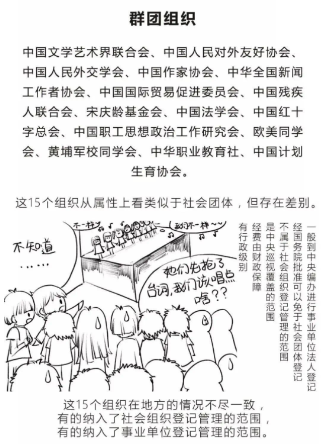 社会基本特征包括哪些_特征社会基本组织是什么_社会组织的基本特征