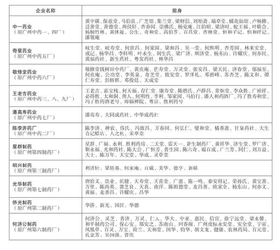 文史广州系列直播_广州文史_文史广州讲座