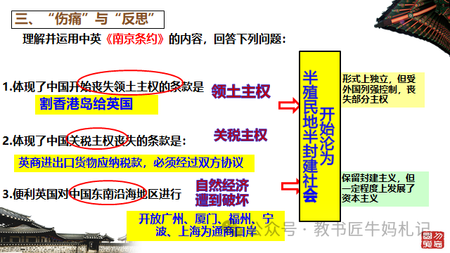 封建和殖民的区别_中国半殖民地半封建社会的基本特征_封建殖民统治