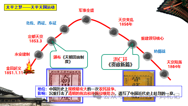 中国半殖民地半封建社会的基本特征_封建殖民统治_封建和殖民的区别