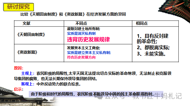 中国半殖民地半封建社会的基本特征_封建和殖民的区别_封建殖民统治