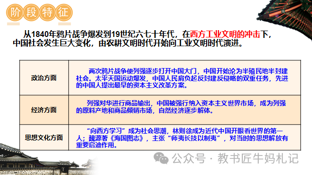 封建和殖民的区别_中国半殖民地半封建社会的基本特征_封建殖民统治