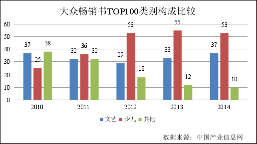 对社会的_社会工作服务是社会_社会工作者