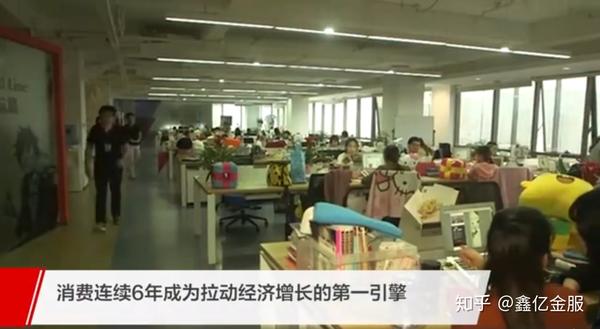 社会零售品消费总额意义_社会零售品消费总额_总额零售消费品社会效益分析