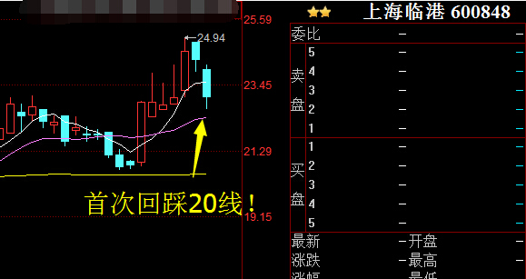 杭钢股份历史行情_杭钢股票历史最高价_杭钢股份历史分红