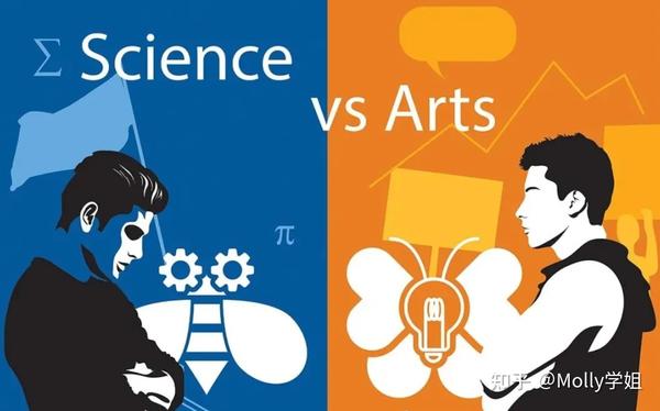 科学和人文存在的意义_科学的人文_人文社会科学的重要性