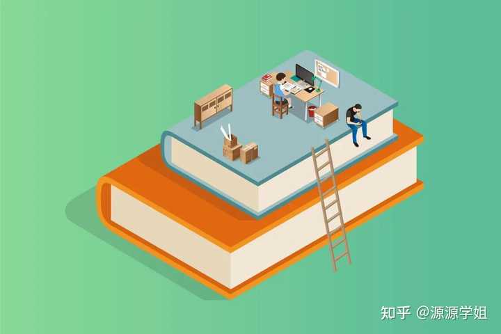 学历在当今社会很重要吗_学历非常重要_现在的社会学历很重要吗