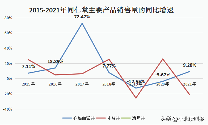 仁堂是哪里_仁堂是什么意思_同仁堂历史