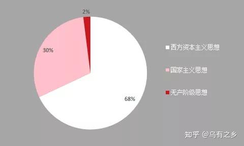 举例说明社会舆论形成的过程_形成社会舆论_舆论的社会