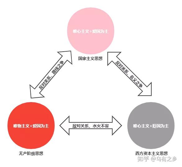 舆论的社会_举例说明社会舆论形成的过程_形成社会舆论