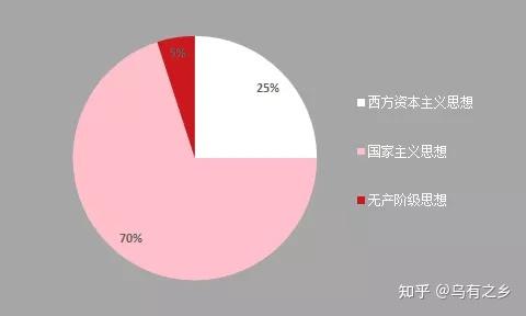 舆论的社会_举例说明社会舆论形成的过程_形成社会舆论
