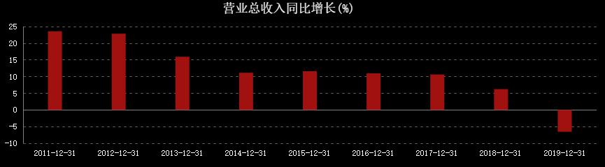 仁堂是什么意思_仁堂是哪里_同仁堂历史
