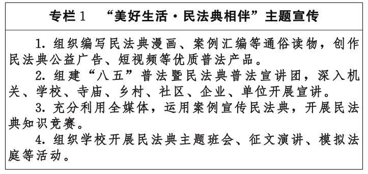 省委、省政府印发《四川省法治宣传教育第八个五年规划（2021—2025年）》