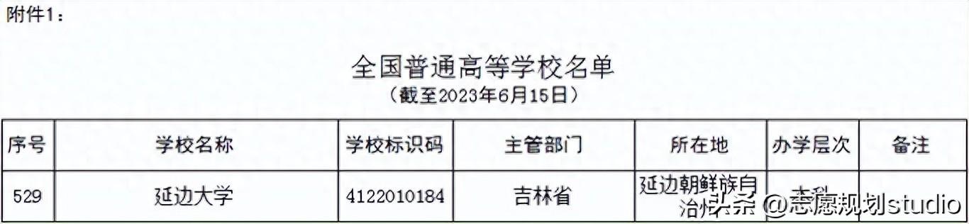 东北工程相关韩国学者论文选_东北工程相关韩国学者论文选_东北工程相关韩国学者论文选