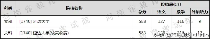 东北工程相关韩国学者论文选_东北工程相关韩国学者论文选_东北工程相关韩国学者论文选