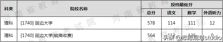 东北工程相关韩国学者论文选_东北工程相关韩国学者论文选_东北工程相关韩国学者论文选