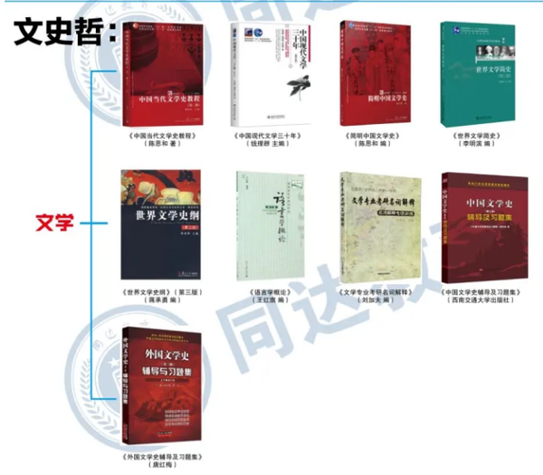 文史哲的意义_文史哲是什么_文史哲学