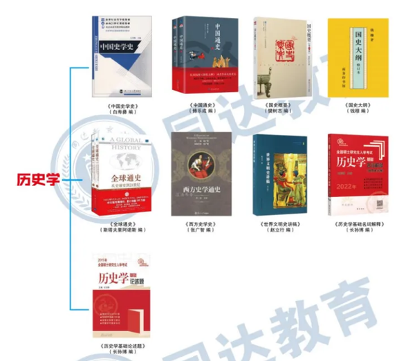 文史哲的意义_文史哲是什么_文史哲学