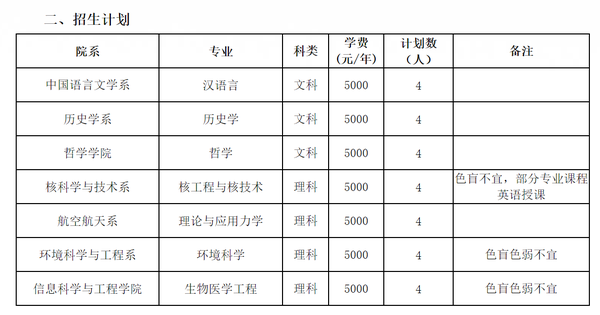 文史哲学_文史哲的意义_文史哲是什么