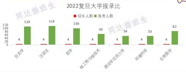 文史哲学_文史哲是什么_文史哲的意义