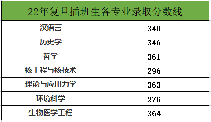 文史哲的意义_文史哲学_文史哲是什么