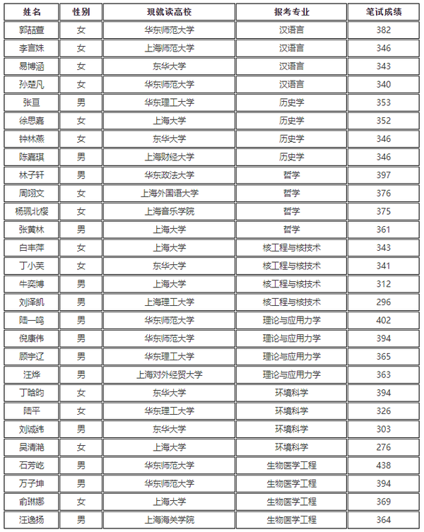 文史哲是什么_文史哲的意义_文史哲学