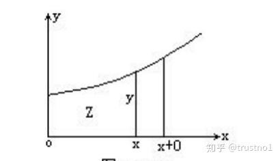 圆周率的研究历史_研究圆周率的历史资料_圆周率历史研究相关人物