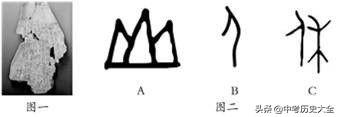 研究远古人类历史的依据_了解远古人类的依据_研究远古人类历史的主要依据是什么