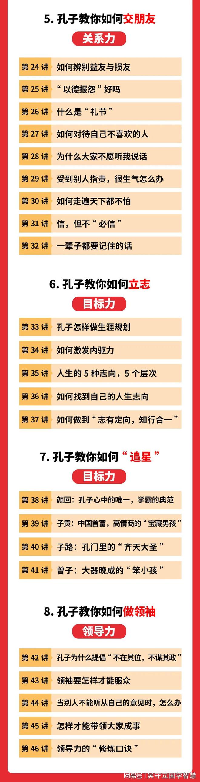 国学学生集体朗诵_学生国学_国学学生体质健康标准