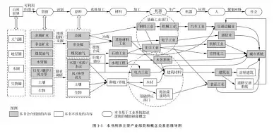 中国社会内卷的主要原因_中国社会内卷的主要原因_中国社会内卷的主要原因