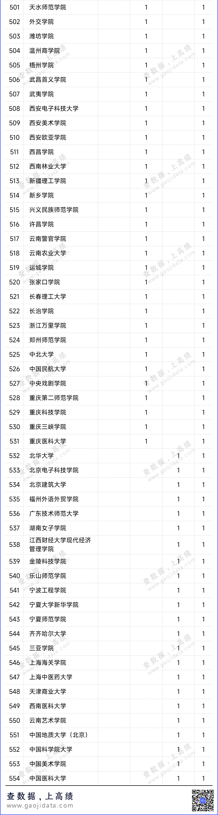 哲学社会科学重要讲话_哲学社会科学在国家发展的作用_国家哲学社会科学