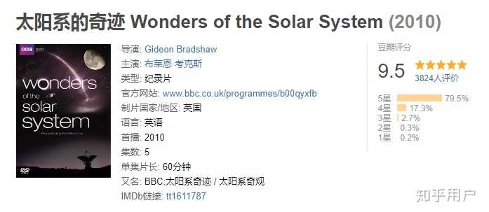 人类探索太空简史_人类探索太空历史_人类探索太空史