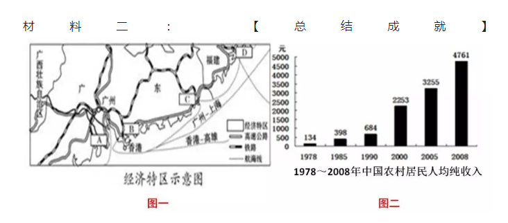 历史材料题答题技巧_答历史材料题的方法_历史资料题答题技巧