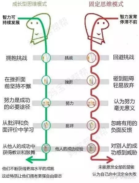 国学教育有哪些课程_国学教育_国学教育机构