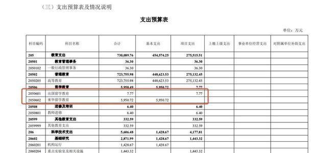 外国学生_外国学生欢迎会英语_外国学生的英文