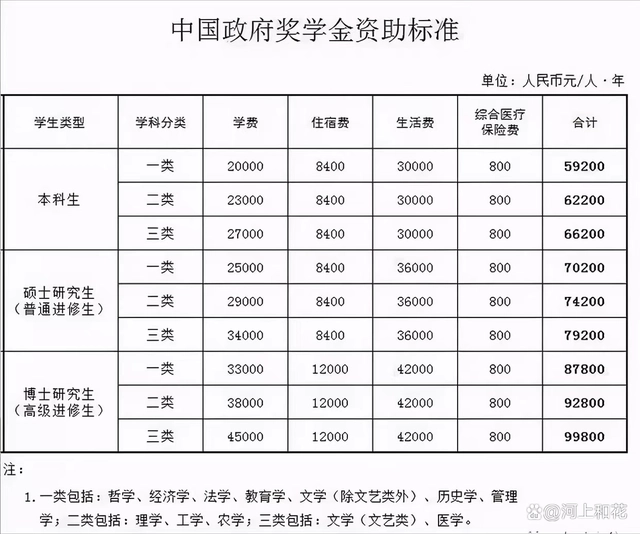 外国学生_外国学生欢迎会英语_外国学生来中国留学的条件