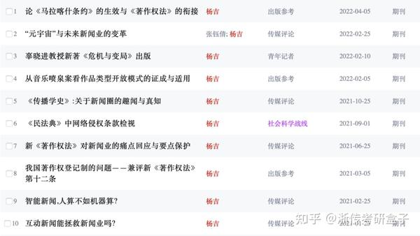 法律讲堂文史版主讲人有哪些_法律讲堂文史类_法律讲堂文史版