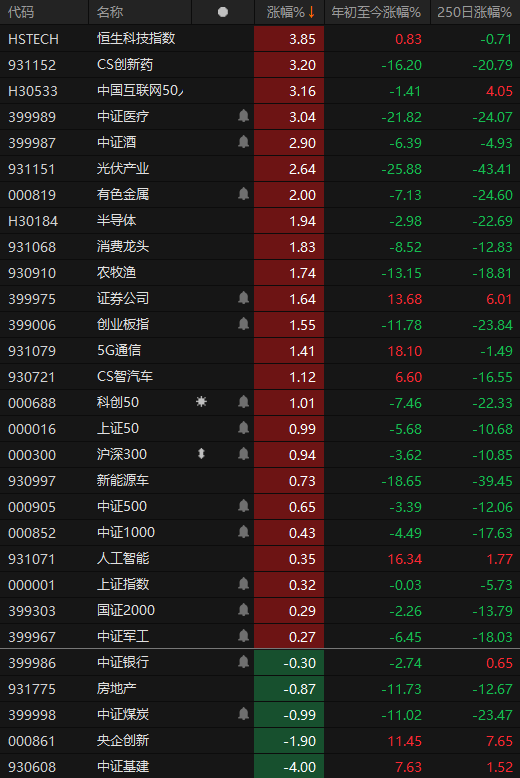 历史书第二册_历史书籍推荐必看的十本书_历史书