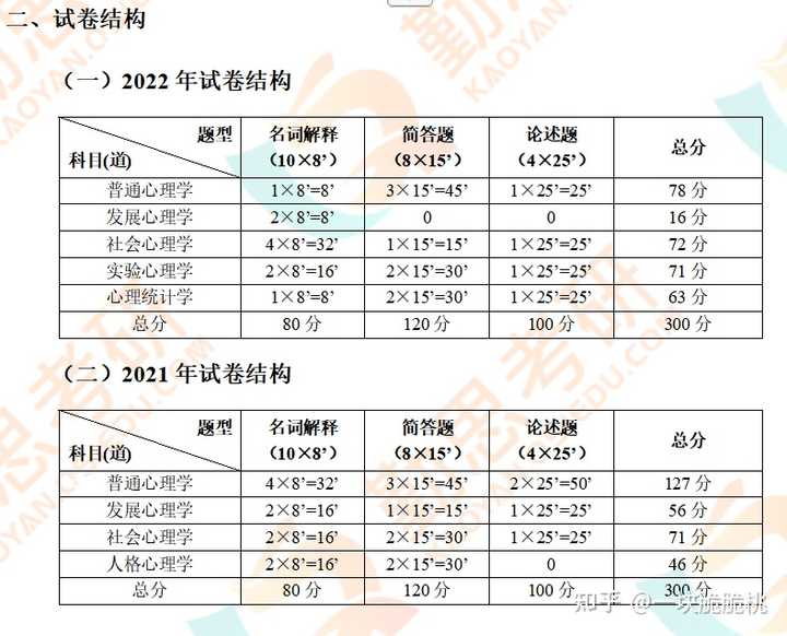 广东省社会组织总会_广东省社会组织信息网_广东省社会组织
