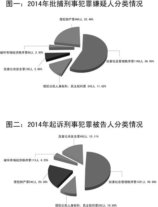 犯罪预防社会工作名词解释_犯罪的社会预防_犯罪预防社会工作的实务内容