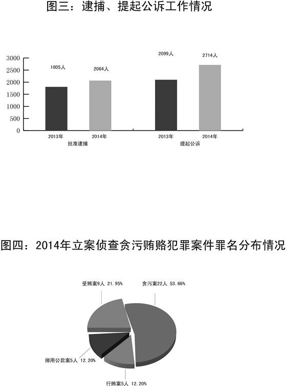 犯罪预防社会工作名词解释_犯罪的社会预防_犯罪预防社会工作的实务内容