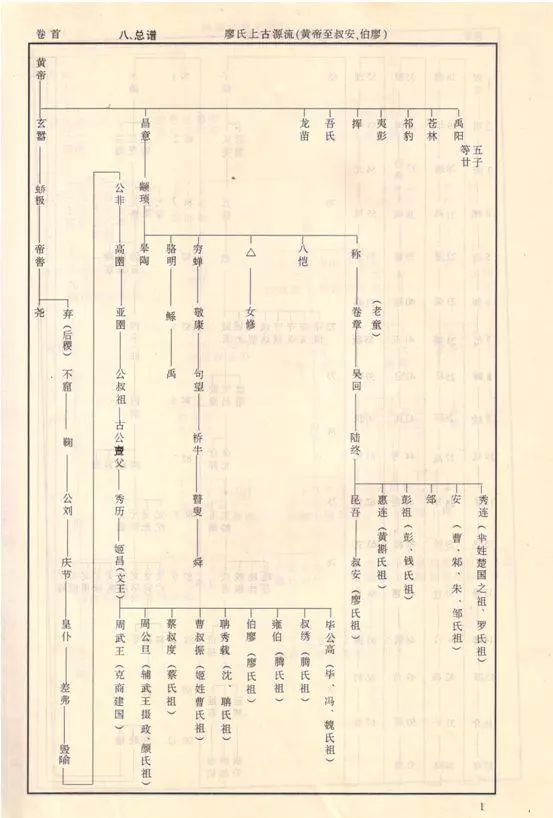 名人贺州历史简介_贺州历史人物_贺州历史名人