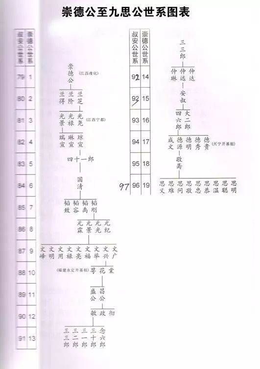 名人贺州历史简介_贺州历史人物_贺州历史名人