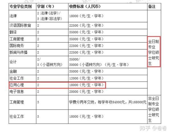 广东省社会组织总会_广东省社会组织信息网_广东省社会组织