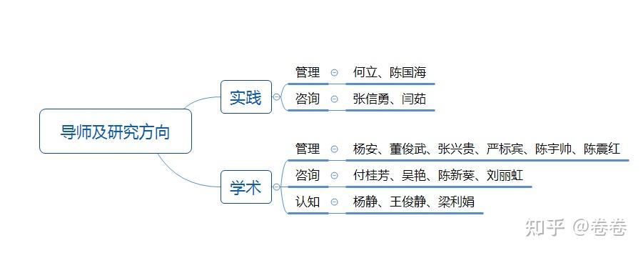 广东省社会组织总会_广东省社会组织_广东省社会组织信息网