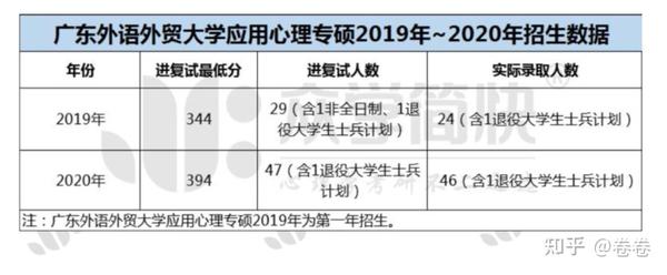 广东省社会组织信息网_广东省社会组织_广东省社会组织总会