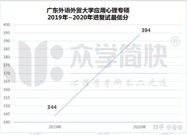 广东省社会组织_广东省社会组织总会_广东省社会组织信息网