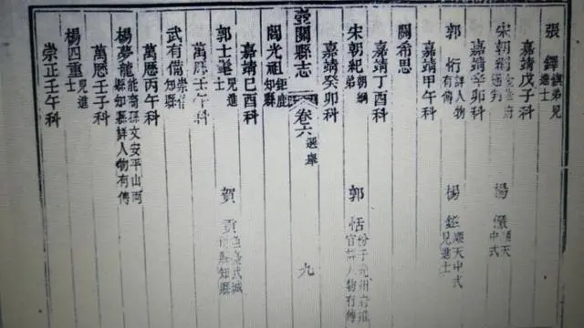 名人晋城历史简介_晋城历史名人_晋城历史人物